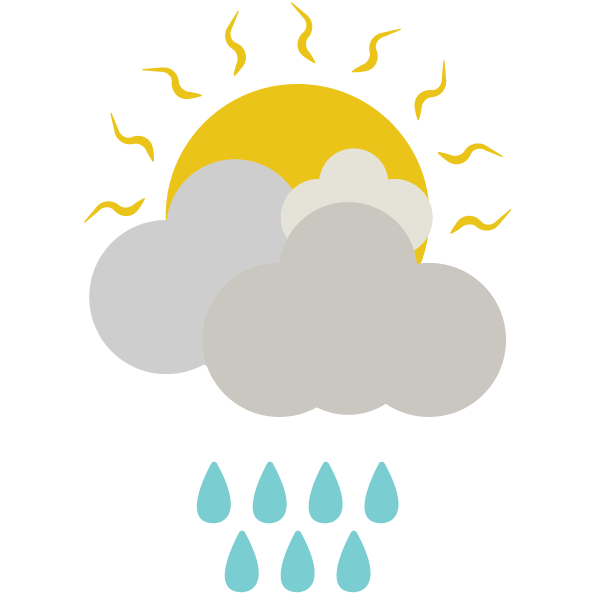 weather